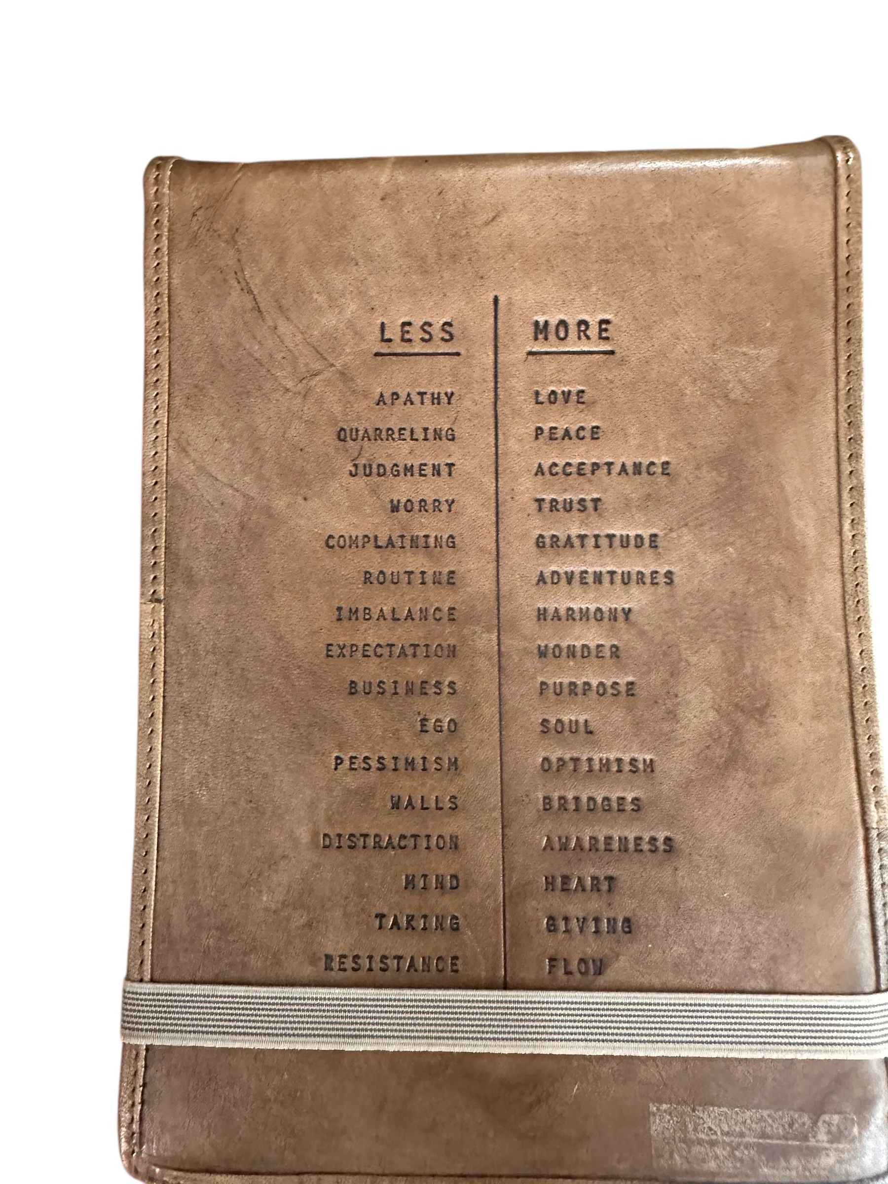 Signature Leather Journals - Image 5