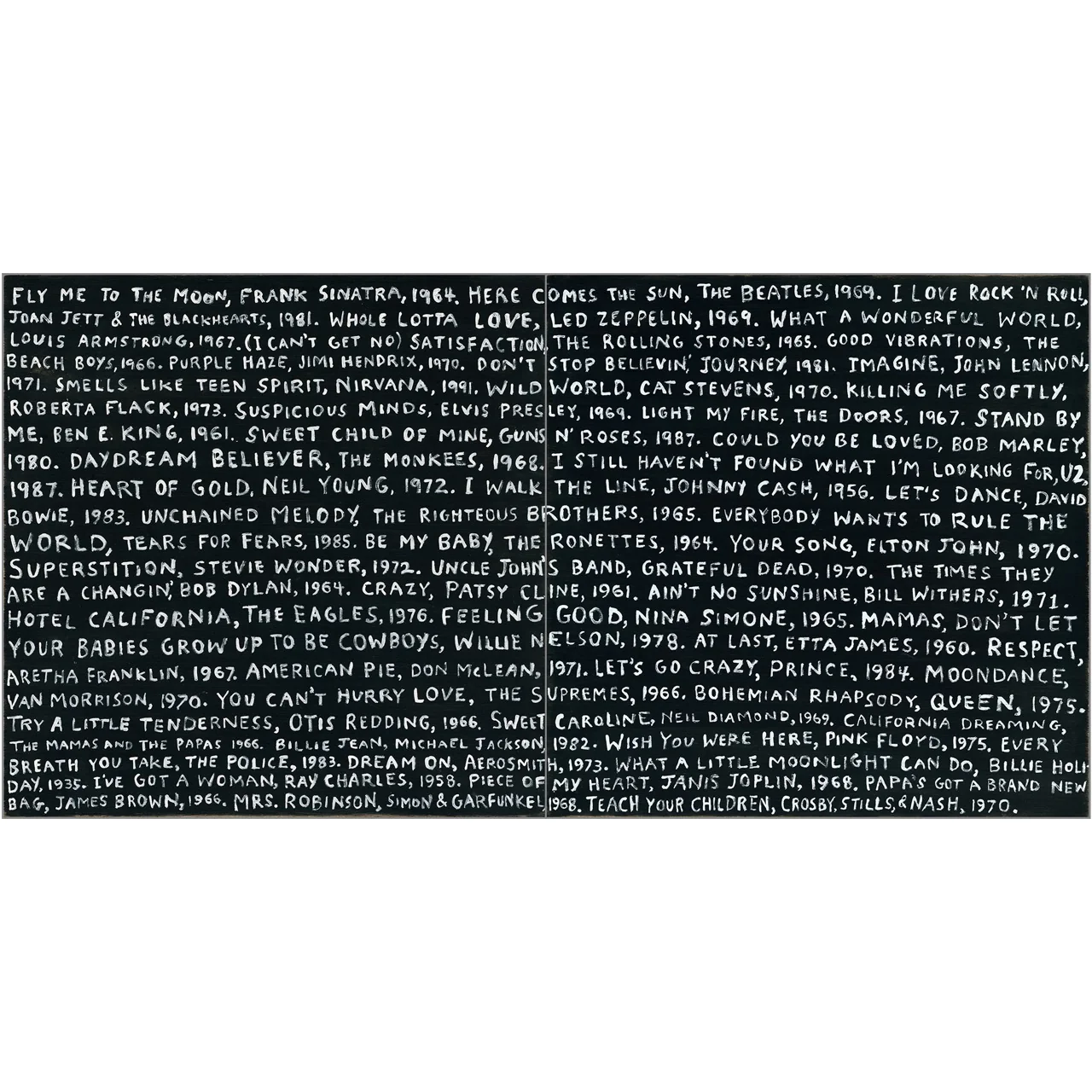 Playlist Art Print (Custom)